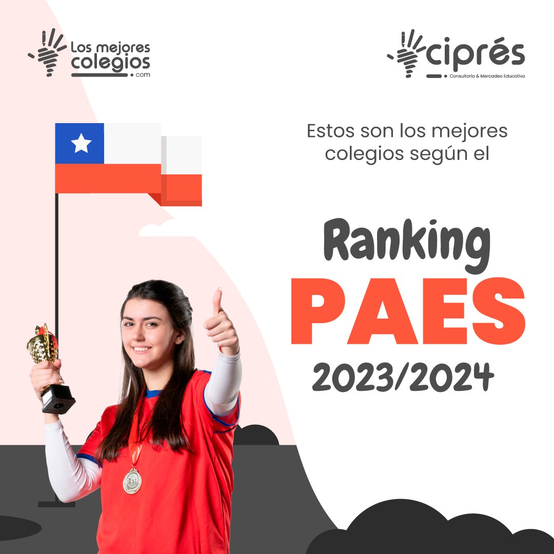 Ranking PAES 2023 2024