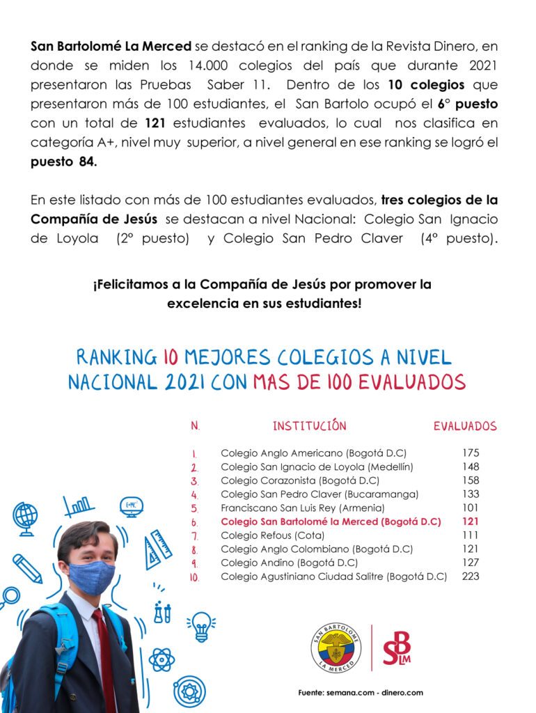Colegio San Bartolomé La Merced destacó en el ranking de la revista Dinero