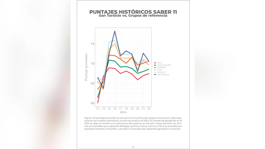 Informescst2023_page-0010.jpg_11zon