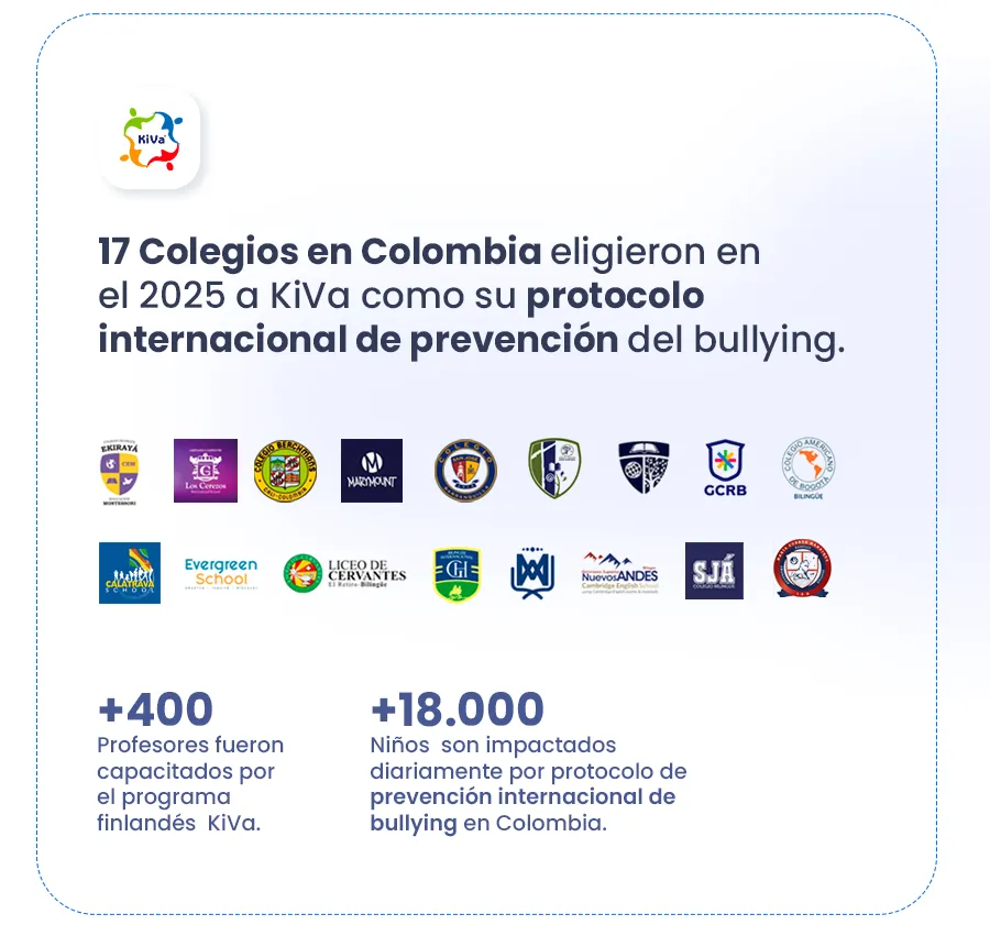 Ciprés News