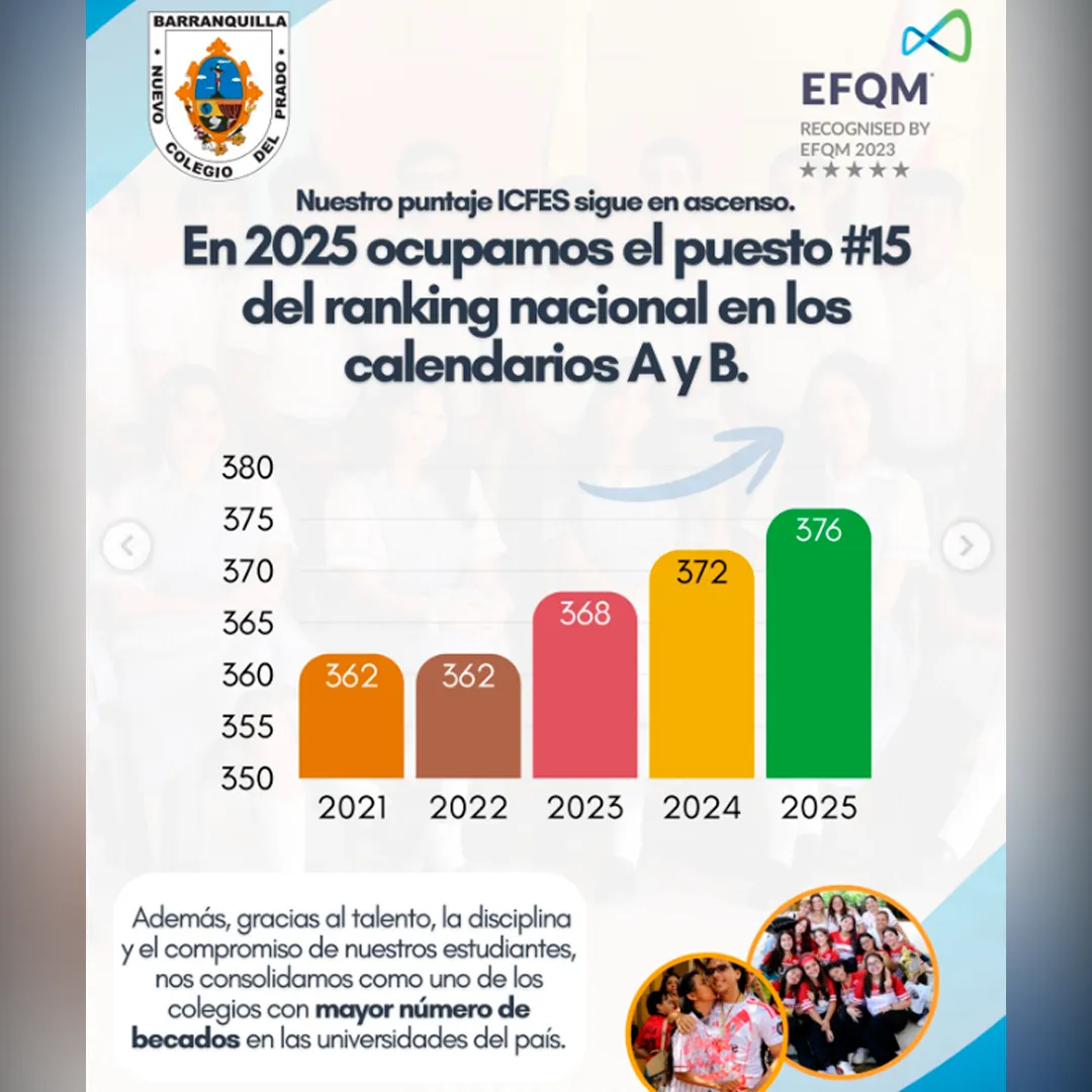 Nuevo Colegio del Prado de Barranquilla: excelencia académica y altos resultados ICFES lo posicionan entre los mejores del país